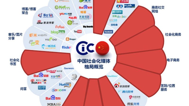 三维动画制作：项目预算的合理规划**